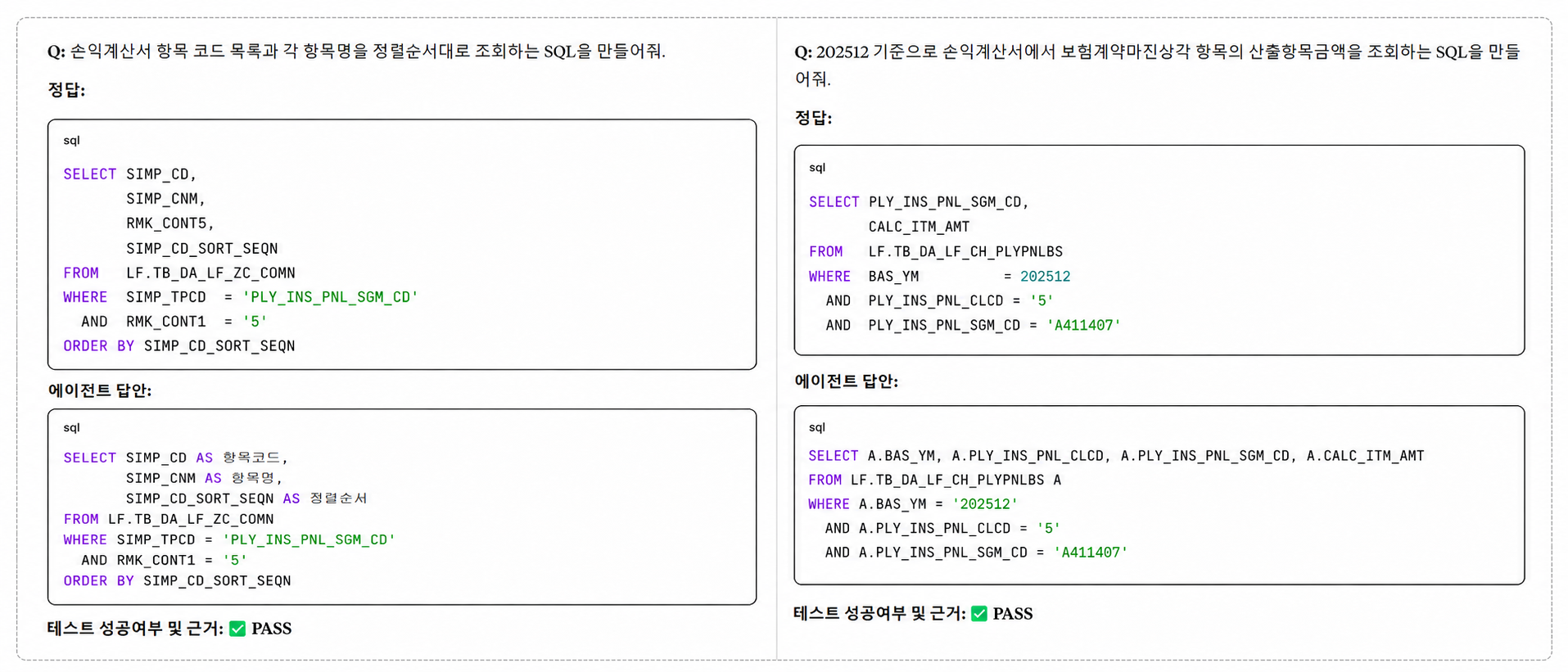 Text to SQL 에이전트 데모 두 번째 화면